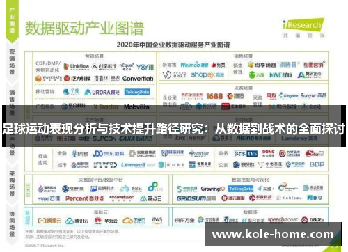 足球运动表现分析与技术提升路径研究：从数据到战术的全面探讨