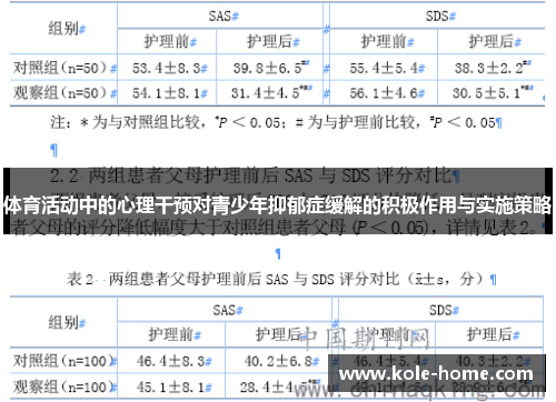 体育活动中的心理干预对青少年抑郁症缓解的积极作用与实施策略