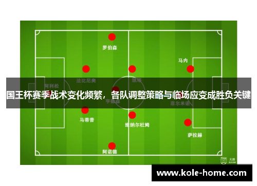 国王杯赛季战术变化频繁，各队调整策略与临场应变成胜负关键