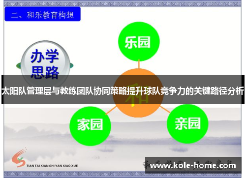 太阳队管理层与教练团队协同策略提升球队竞争力的关键路径分析