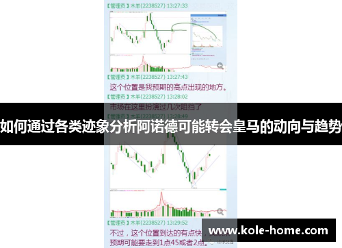 如何通过各类迹象分析阿诺德可能转会皇马的动向与趋势