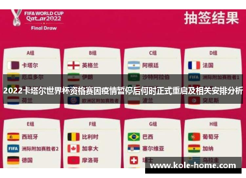 2022卡塔尔世界杯资格赛因疫情暂停后何时正式重启及相关安排分析