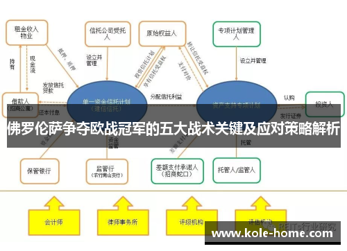 佛罗伦萨争夺欧战冠军的五大战术关键及应对策略解析