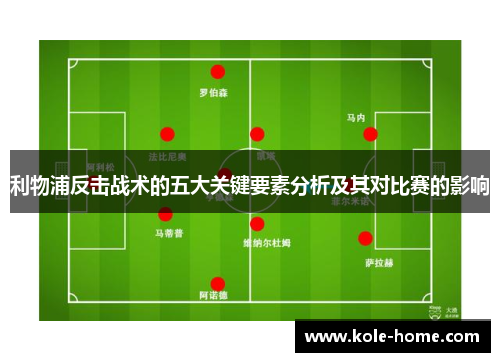 利物浦反击战术的五大关键要素分析及其对比赛的影响