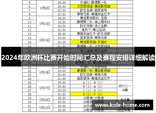 2024年欧洲杯比赛开始时间汇总及赛程安排详细解读
